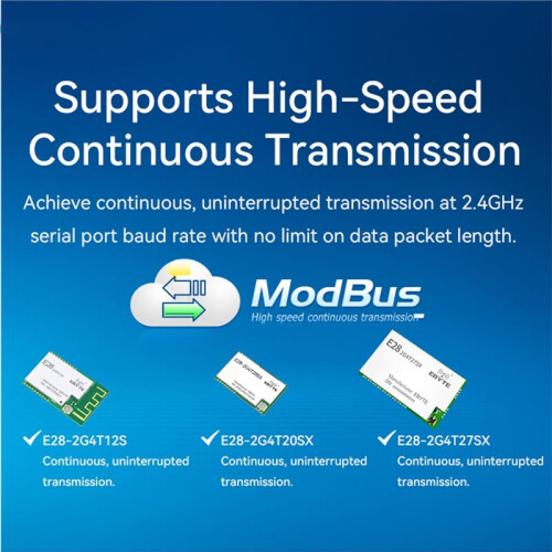 EBYTE SX1281 Lora Wireless Module 2.4Ghz Transmitter Receiver RF Module 12.5Dbm 3.0Km Low System Cost E28-2G4T27SX 2