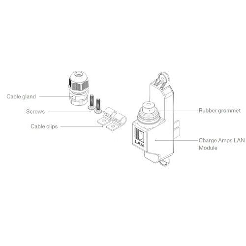 Charge Amps Dawn - LAN Module 1