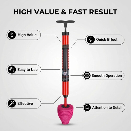 (1 Set, -) High Pressure Plunger, Multi-Purpose, Για Μπάνιο & Κουζίνα 2