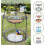(Blue, 1pcs) Comedouro e Bebedouro 2 Níveis, Pendurar para Pássaros 6