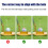 (Double-sided scriber, 1Pcs) Precision Golf Ball Marker, 3 Stencils, 2 Markers 5