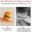 (Yellow, 2pcs) Ceramic Hamburger Toothpick Holder, with Lid, Kitchen Decor 6