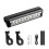 LED Bicycles Front Light Bikes Head Light for Night Ridings with 5 Light Modes 2 1 1