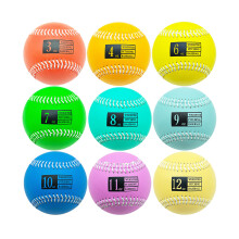 Premium Synthetic Leather Weighted Baseball For Fitness And Sports Training 12OZ