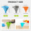 (Color B, -) 9pcs Silicone Collapsible Kitchen Funnels for Bottles 6