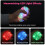 (12pcs, -) Tursas squishy stressipallo 2