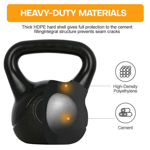 Panana Core Balance Kettlebell, HDPE Coated Kettle Bell Weights for 2