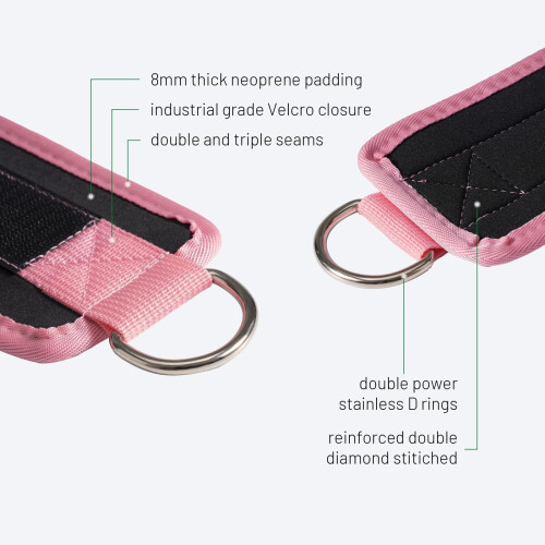 Slim Panda Ankle Strap for Cable Machine Attachments, Resistance 1