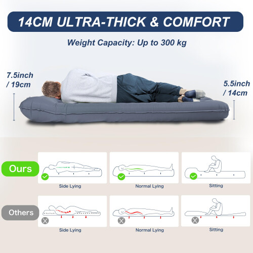 Origem 14Cm Extra Thick & Wide Self Inflating Camping Sleeping Mat Double 1