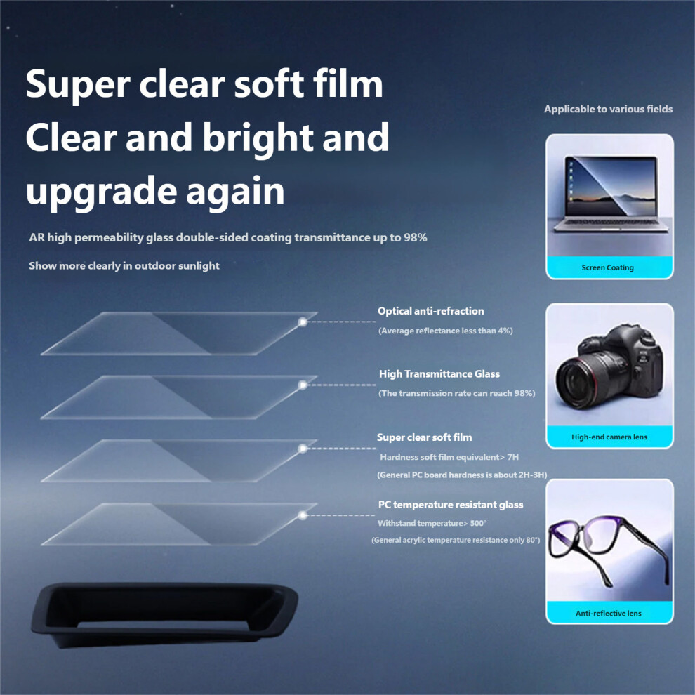 Abs Hud Display Cover For Selected Dashboard Protection Against Dust Scratches 7754004647268