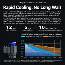 ABS constructed Vehicle Drink Support With Fast Chill Warm Capability Without cup