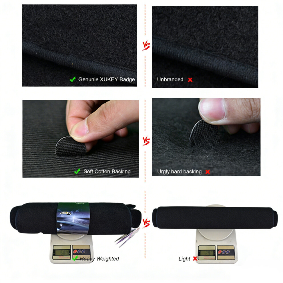 Sun Resistant Dashboard Protector Cover Mat For F150 2015-2020 Nonslip Mat Pad 7754004655010