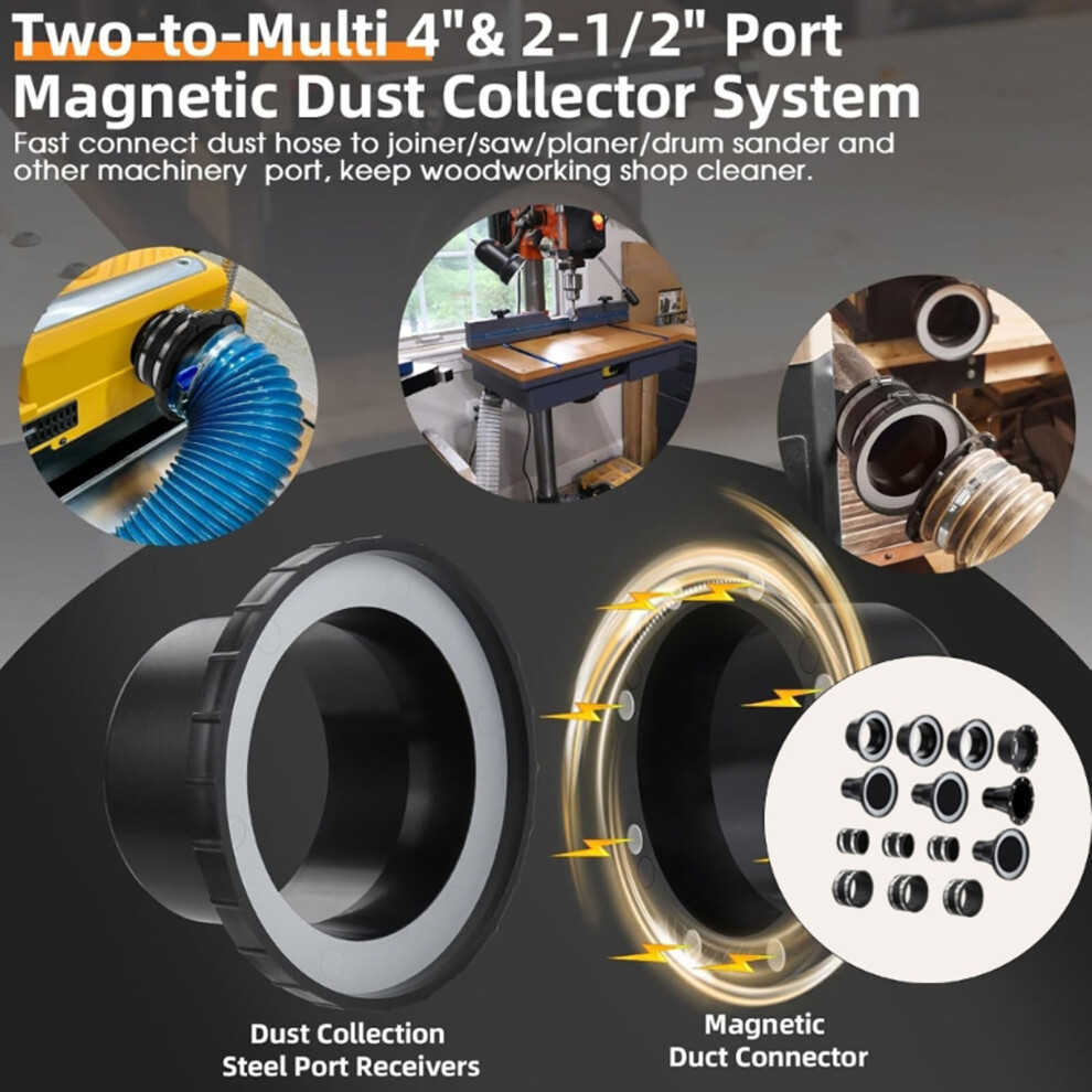 Heavy Duty Dust Collector Coupling For 4 Size Pipe Workshop Gear 7754004618176
