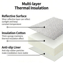 Lightweight Recreational Vehicle Ventilation Cover 14x14x3 Inches Resists 14x14x3 inches