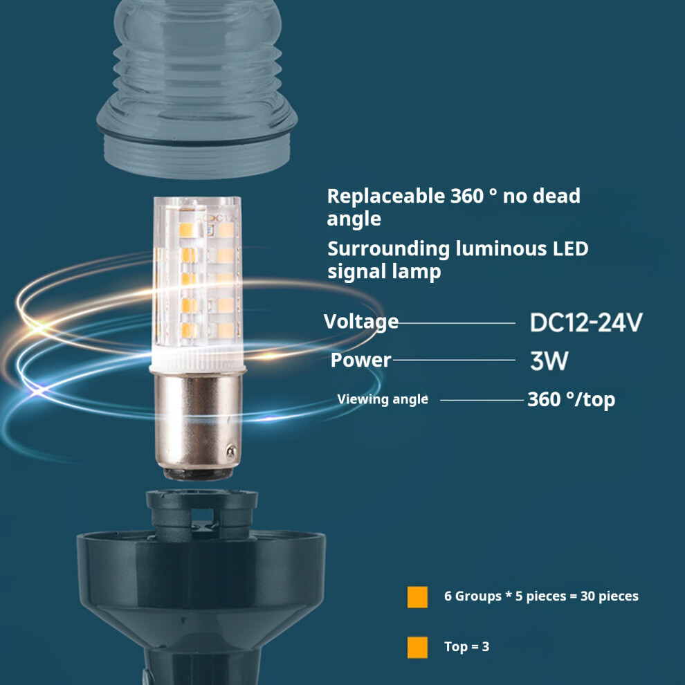 Led Boat Signal Lamp 12V Energy Saving Marine Boat Side Marker Navigation Light/Green 7754004591295