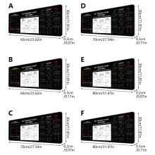 Natural Rubber Mouse Pad Featuring Stock Charts For Financial Professionals 3