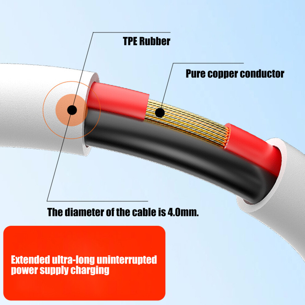 Solar Panel Camera Type C Extension Wire Strong Durability Easy Installation 3M White 7695001143264