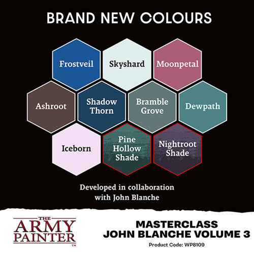 The Army Painter - Masterclass - John Blanche Volume 3 Paint Set 2