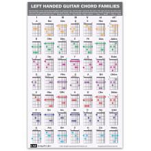 QMG Left Handed Guitar Chord Families Poster (11"x17"), Guitars Accessories, Laminated Guitar Chord Chart, 49 Color Coded Chords