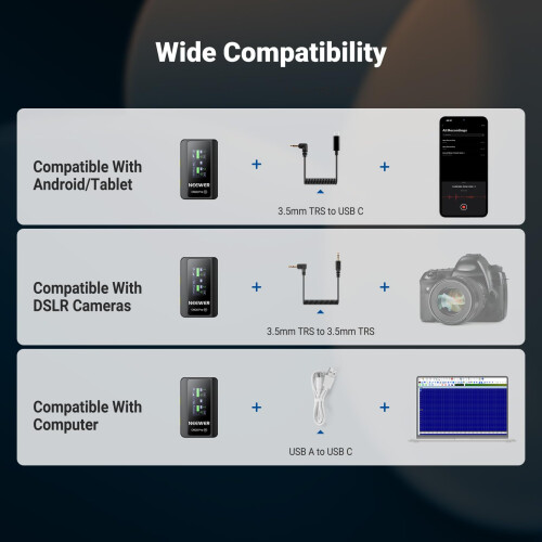 Neewer NEEWER CM28 PRO Wireless Lavalier Microphone + Charging Case, Noise Canceling 9H 2
