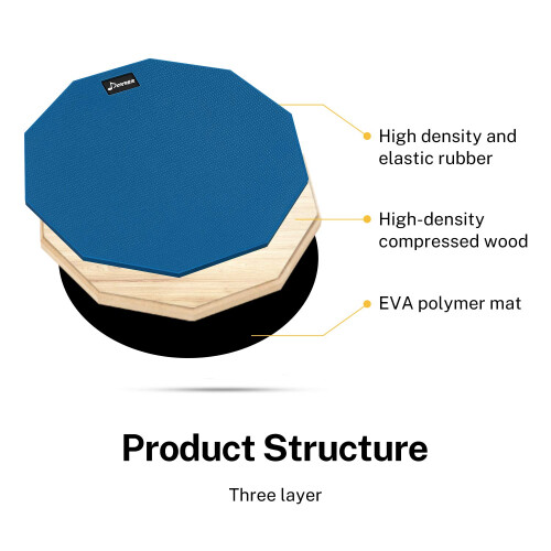 Donner 8 Inches Drum Practice Pad, 2-Sided Silent Rubber Practice Pad 1