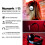 Numark Numark HF125 Closed-Back DJ Headphones 2