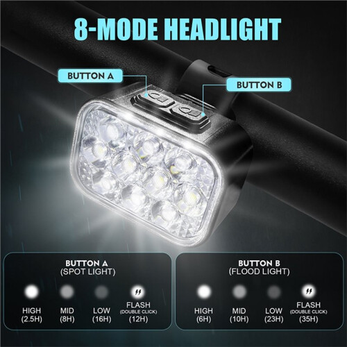 Ensemble de 10 Éclairages de Vélo à LED, Avant et Arrière, Étanches, Type C 1