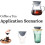 Reusable Ceramic Filter, Portable Filter, Suitable for Travel, Camping, and Home Brewing,Tea Separation Filter 4