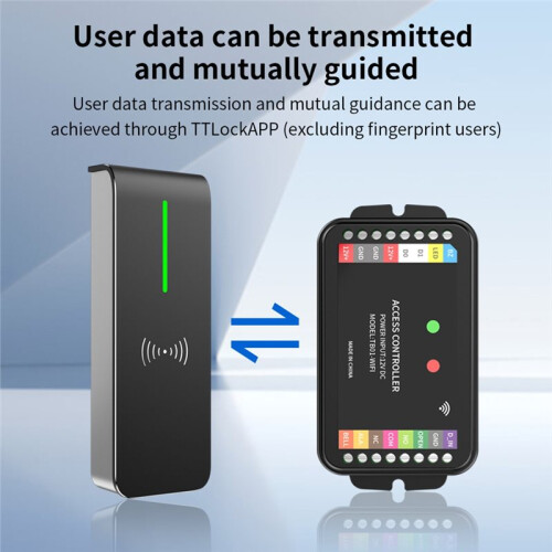 WiFi+ APP TT-LOCK Single Door RFID Access Control Remote Control Wiegand 26/34 Bit Input RFID Reader TTB01 1