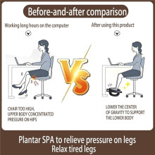 Voetensteun voor Onder Het Bureau, Verstelbare Ergonomische Accessoires, Kleine Draagbare Voetenbank, Massager, Voetenhangmat