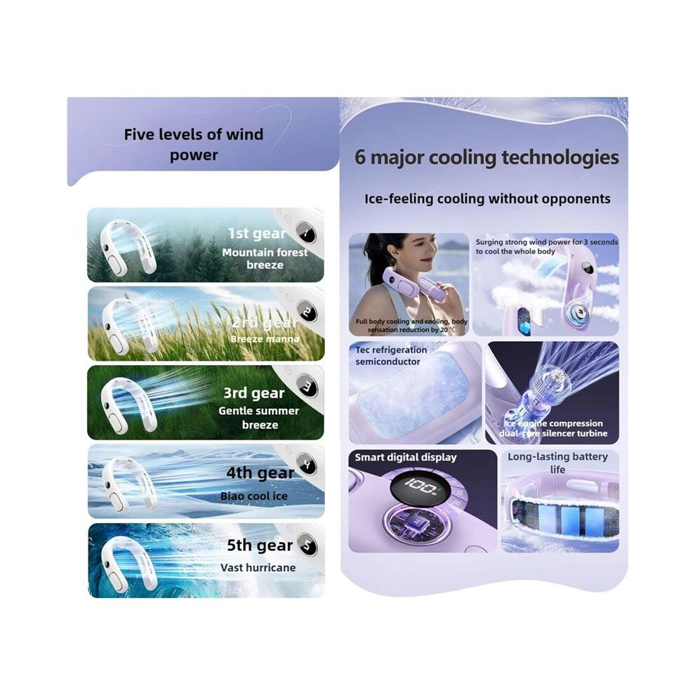 Portable Neck Fan With Semiconductor Cooling Plate That Blow Cold Air Bladeless Neck Air Conditioner For Travelcamping,A 4713156397738
