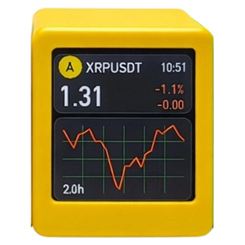 Monitor de Mercado de Criptomoedas em Tempo Real com Cotação de Bitcoin Via Wi-Fi (Amarelo)