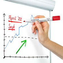 STAEDTLER 351 C10 Lumocolor Whiteboard Marker, Bullet Tip 2.0mm Line Width - Assorted Colours (Card Pack of 10)
