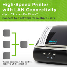DYMO LabelWriter 5XL Label Printer & Labels | 2 x LW Large Shipping Labels (220 per Roll) & 4 x LW XL Shipping Labels (140 per Roll) | Label Maker Pe