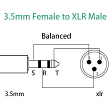 JOMLEY XLR to 3.5mm Adapter, Balanced 3.5mm Female to XLR Male Stereo Audio Adapter, 1/8 inch Mini Jack Female to XLR Male Cable for Amplifier, Lapto