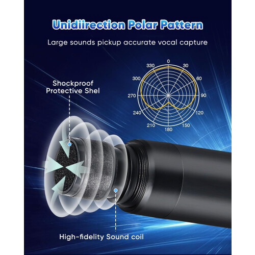 Wireless Microphones UHF Dual Channel Microphone Wireless System with 2