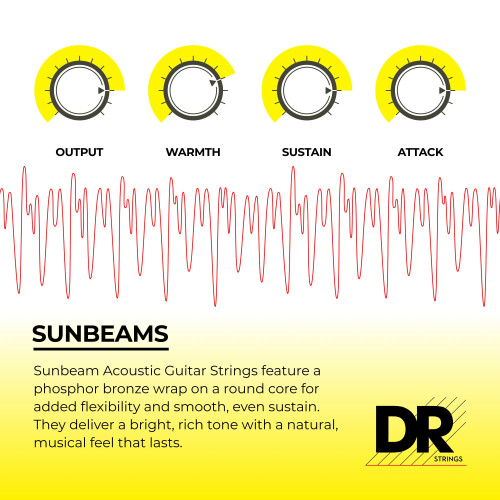 DR RCA-11 Strings Sunbeam Acoustic Medium Lite 2