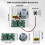 USB Audio Module AYWHP 2pcs Type-C Module Audio Chip MP3 with Rechargeable Batte 2