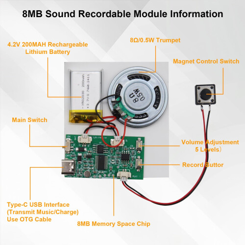 USB Audio Module AYWHP 3pcs Type-C Module Audio Chip MP3 with Recharge 2