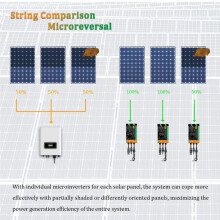180W MPPT Grid Tie Micro Inverter Input DC10.8-30V Output 110V/220V 50Hz 60Hz Solar Home Solar  Grid System 120V