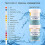 17-In-1 Complete Water Test Kit for Home,200 Strips + 4 Water Testing Kits for Drinking Water Easy Testing, PH, Lead 4