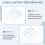500 Pieces 0.2 ml Capacity Disposable Graduated Transfer Pipettes Dropper Polyethylene 6