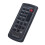 Remote Control Replacement RMT-DSLR2 for  NEX-6 NEX-7 NEX-5 NEX-5N Digital Camera Controller 2