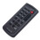 Remote Control Replacement RMT-DSLR2 for  NEX-6 NEX-7 NEX-5 NEX-5N Digital Camera Controller 3