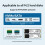 M.2  NVME SSD Enclosure Tool-Free USB3.2 Type C 20Gbps External Solid State Enclosure Adapter for 2280/2260/2242 6