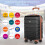 3-Piece Suitcase Set ,Suitcase, Backpack, Toiletry Bag 5