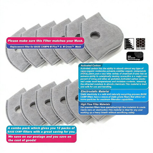 Activated Carbon Replacement Filters Only for M PRO, M  or M  Mask,N  Mask (18 Pack) 2