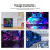 P4 LED Screen Panel Module 1/16 Scan 256x128mm 64x32 Pixels Full Color P4 LED Matrix Display 6