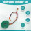 Rotary Hall Magnetic Encoder 775 Reduced  Motor Code Disc 795 Motor Speed Measurement Direction 775-P16 6