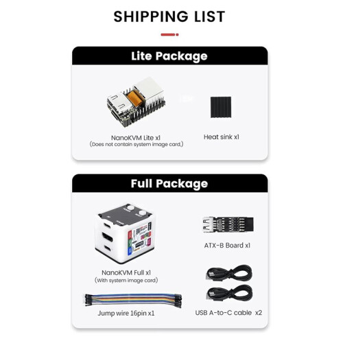 NanoKVM IP-KVM  Remote Control Operations Maintenance Server, 2Gbit 256MB DDR3 RISC-V Linux Development Board Kit 2